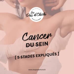Cancer du sein : 5 stades expliqués